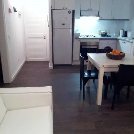 Apartamento Piso Eva Palamós